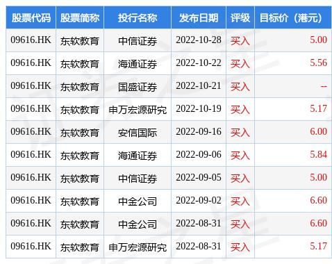 商务会议 第13页