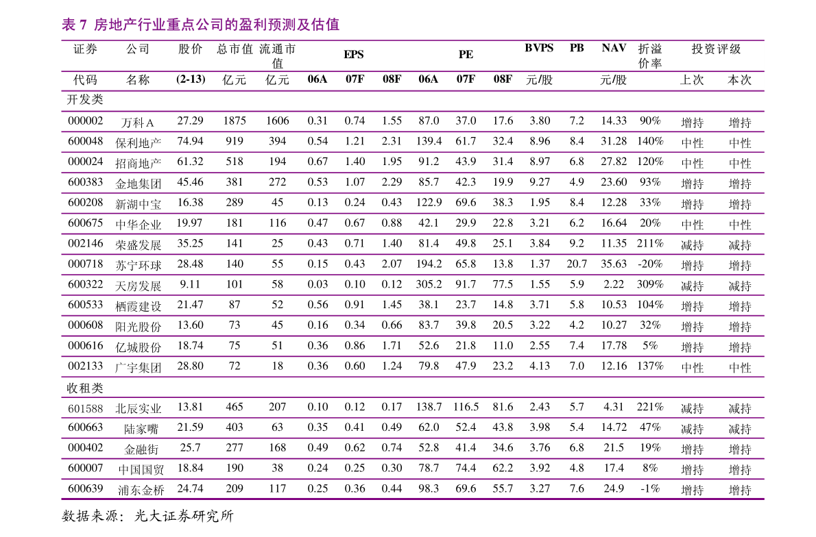 基金070012今日净值分析与展望，深度解读及未来趋势预测