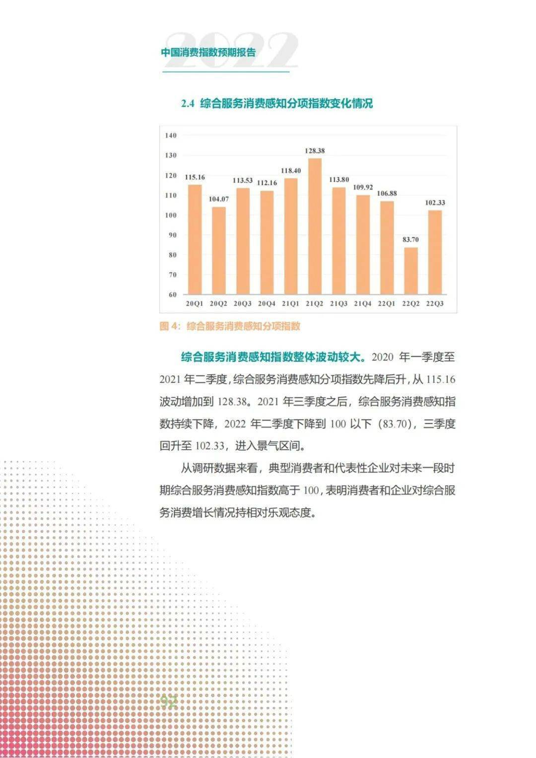 消费者期望指数深度解析，内涵、影响及提升策略探究