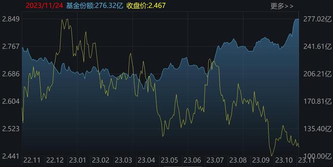 嘉宾情报 第6页