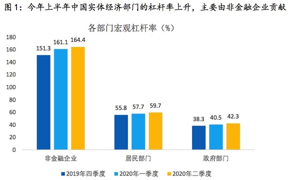 红毯走秀 第9页