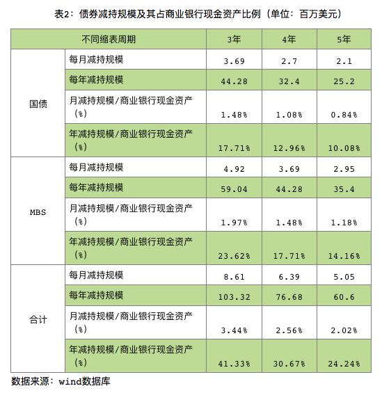 新闻中心 第7页