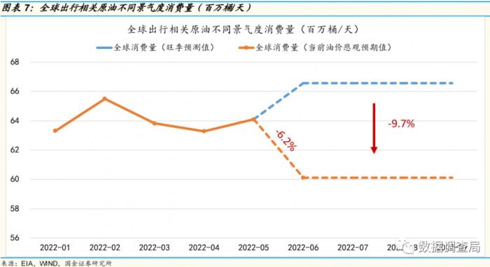 近期大宗商品价格走势深度解析