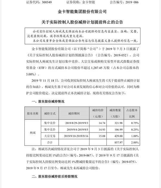 大宗商品ETF指数基金概览与分类