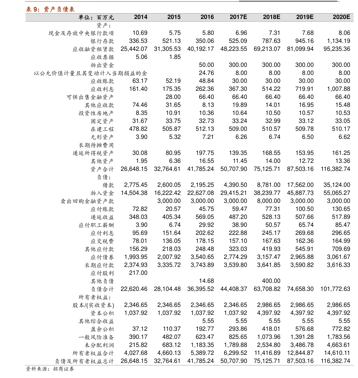 世界十大私募基金公司排名与影响力深度解析