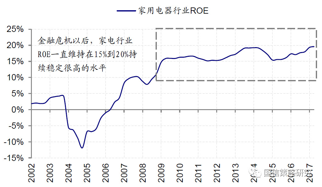 探寻中国股市收益最佳股票，投资传奇之路揭秘