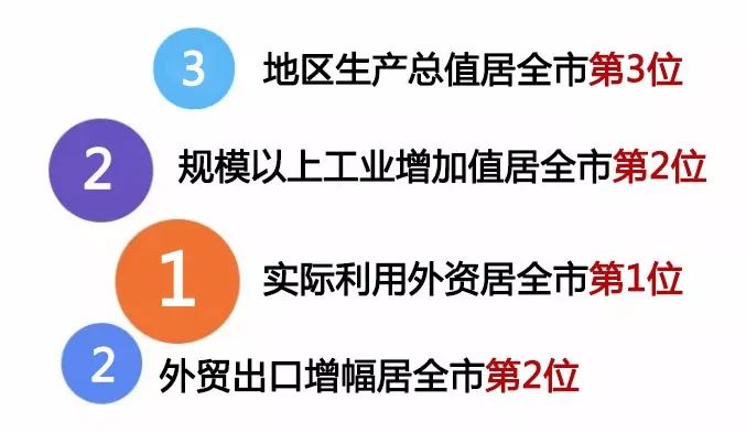 经济繁荣与衰退的三大关键指标解析，先行指标的深度解读与启示