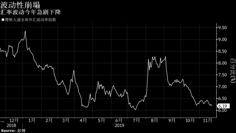 汇率波动模型，理解、预测与应对策略