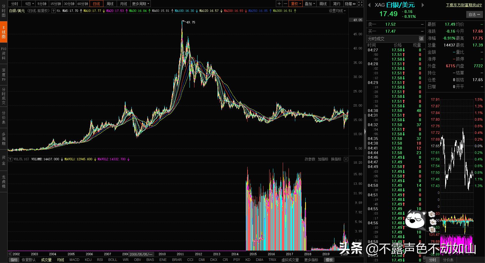 通货膨胀与通货紧缩并存现象深度解析