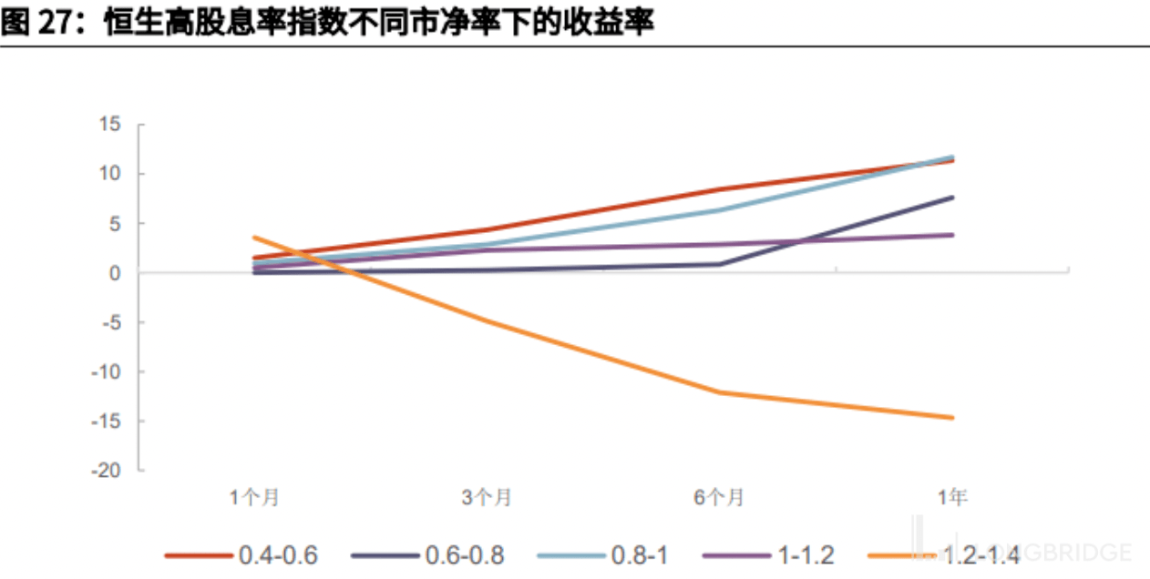 诱惑’暧昧