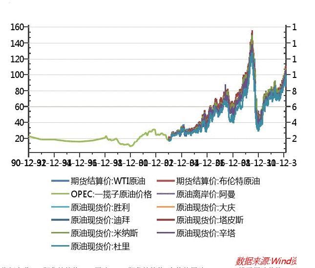 商务会议 第6页