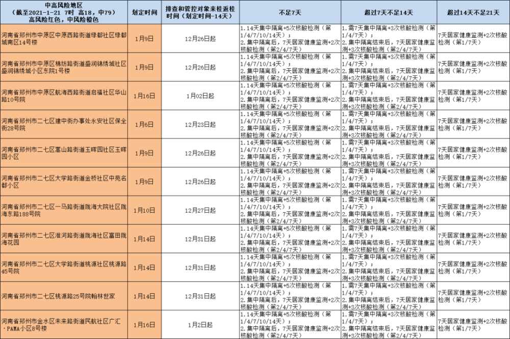 新闻中心 第4页