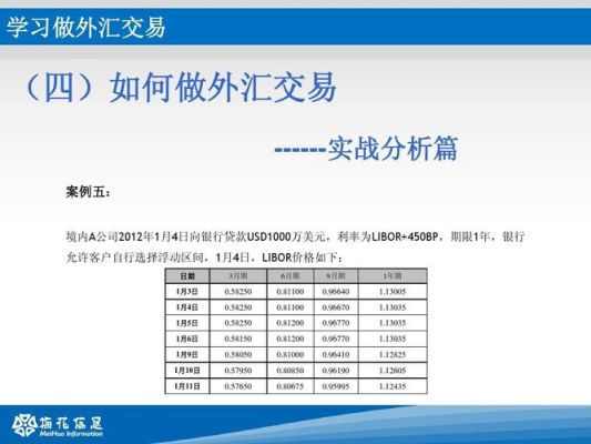 超短外汇盈利策略与技巧深度解析