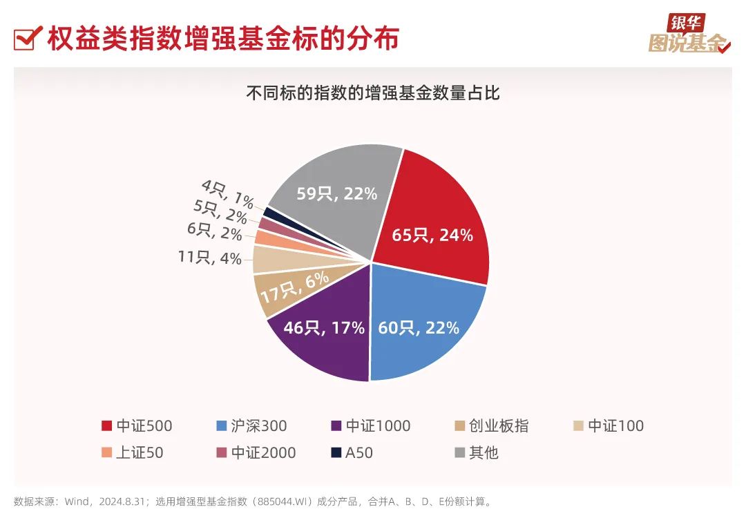 指数基金投资策略，实现长期稳健增长的秘诀