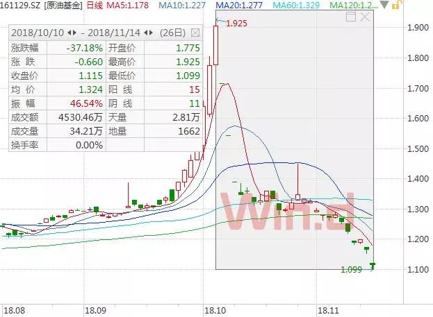 商务会议 第2页