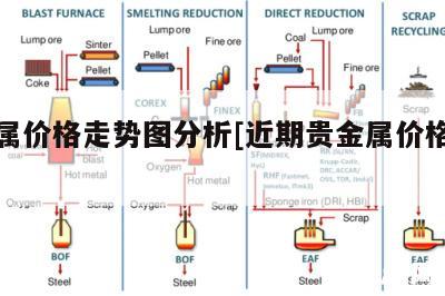 红毯走秀 第2页