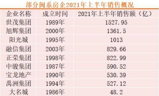 上市公司财报现金数据解读指南