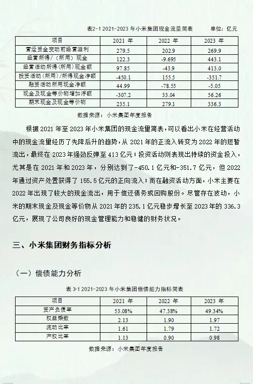 小米集团近三年财务报表深度解析