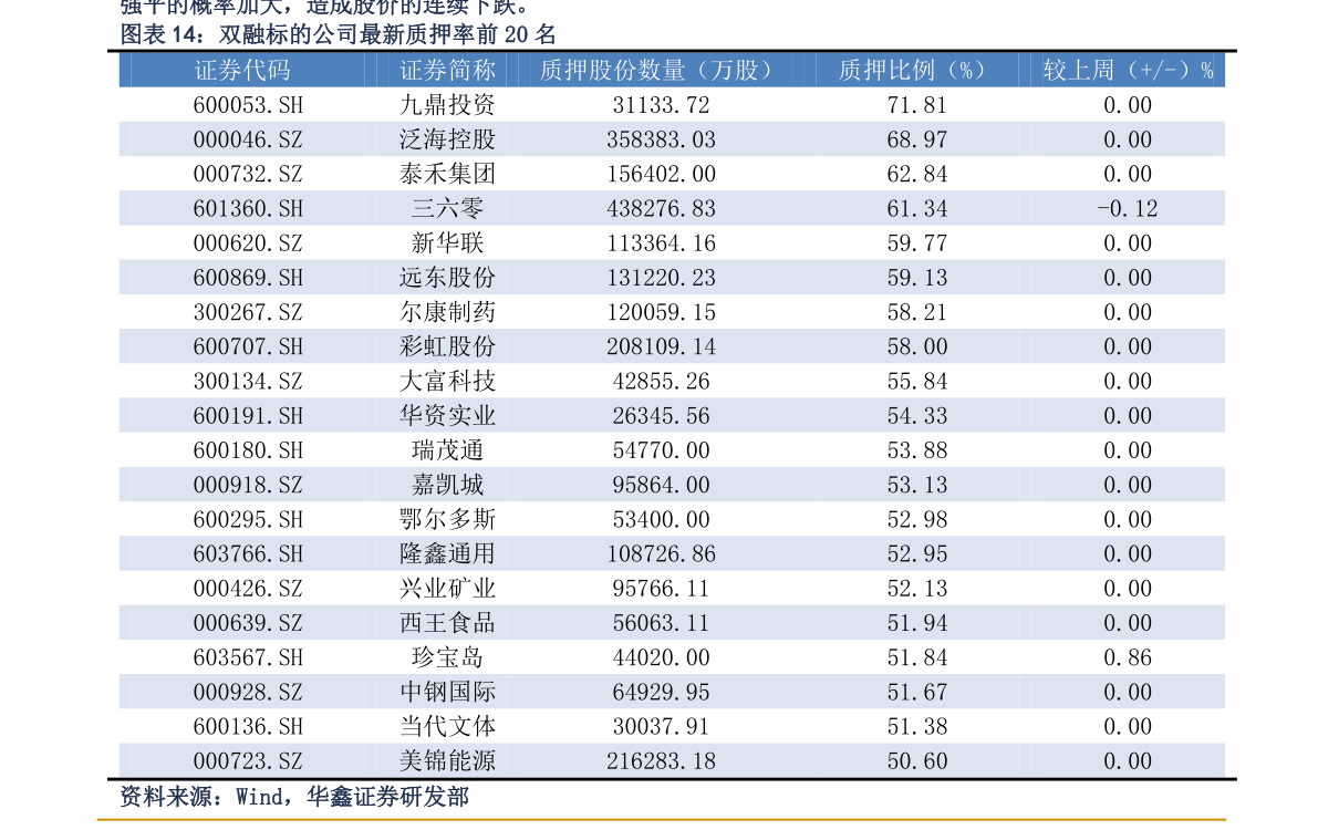 上海房产税政策解读与影响分析