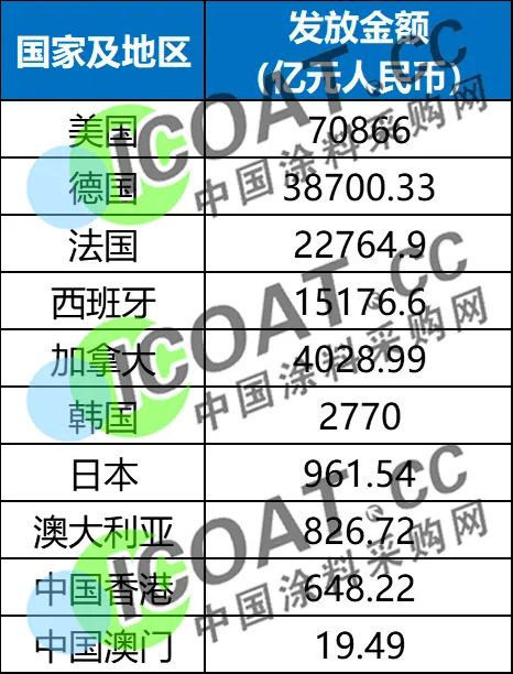 全球货币体系中的关键要素，各国汇率换算表概览