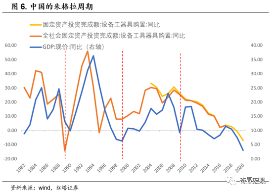 债市崩塌持续时长深度探究，分析原因与预测未来走势