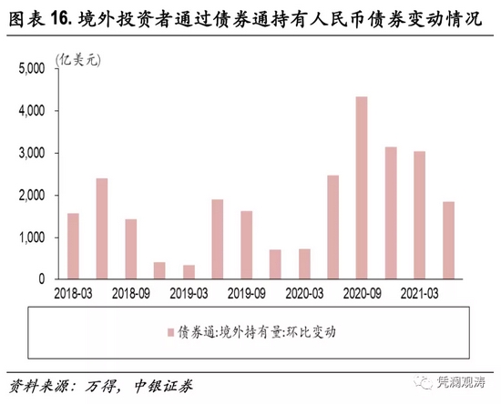 国际顺差与逆差的经济影响与应对策略探讨