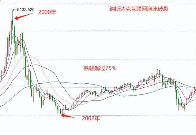 深度解析，百倍杠杆做空日元，金融市场风险与获利机遇探究