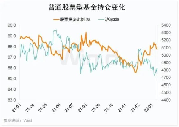 股票型基金，投资新选择的首选之路