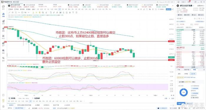 深度解析，非农数据对比特币的影响与探讨