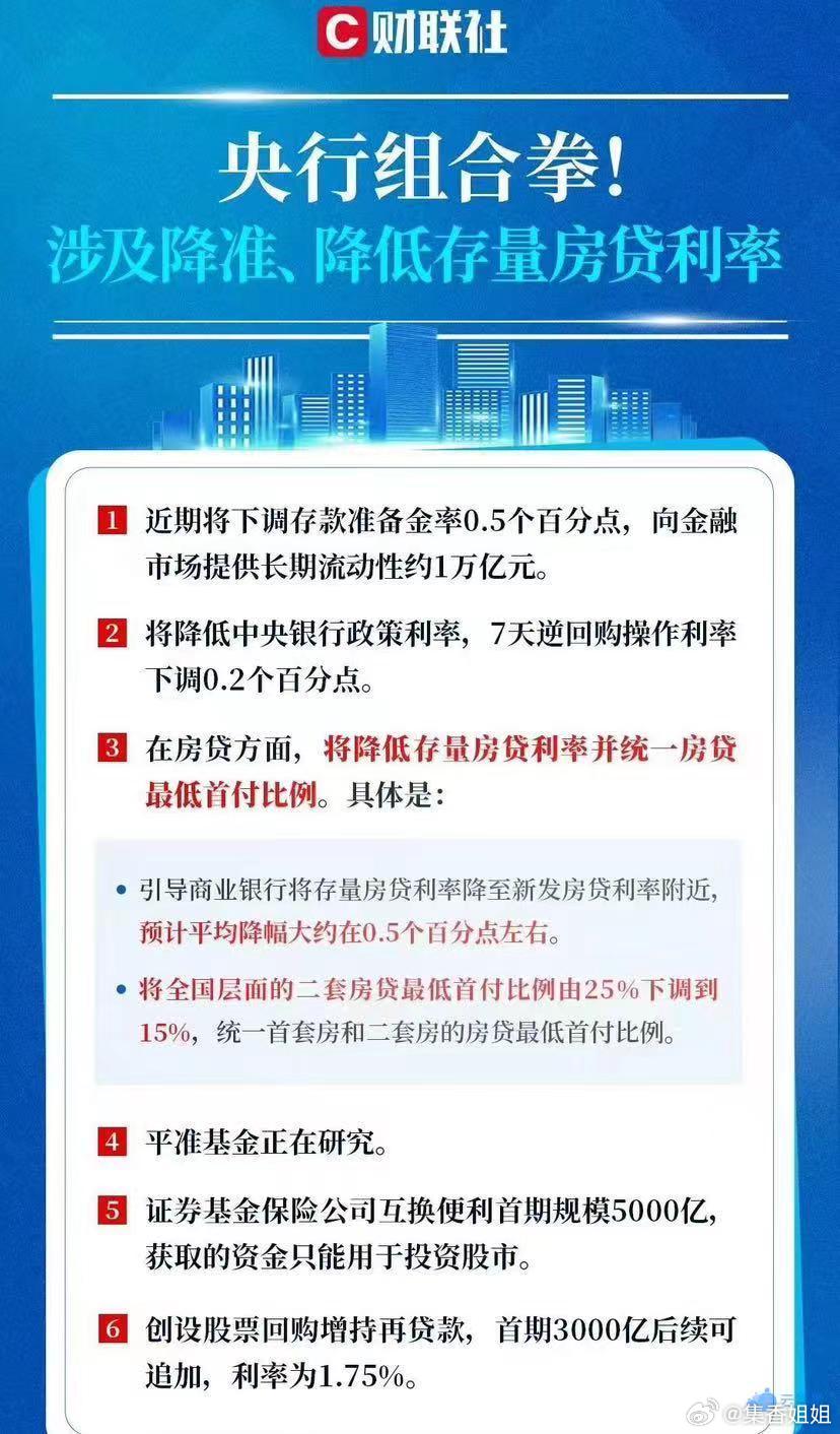 中央深化改革政策组合拳助力经济社会发展新篇章启动