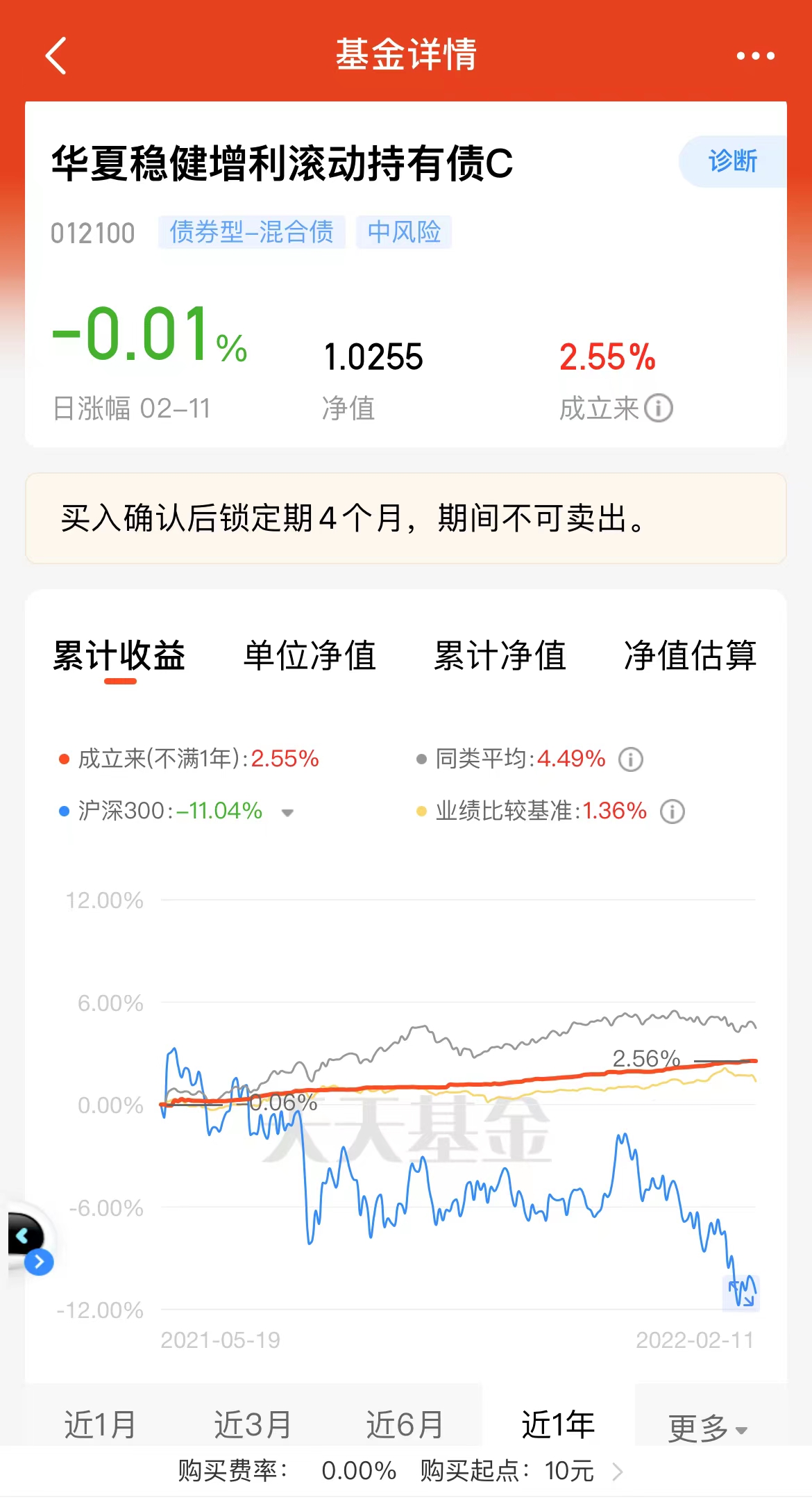 华夏稳健投资四个月的稳健之路，风险解析与应对策略