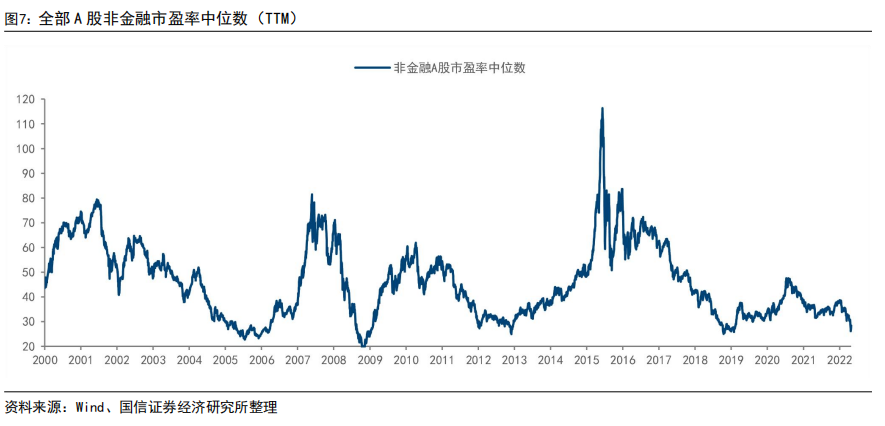 基金重仓股上涨净值却下降，原因解析与应对策略