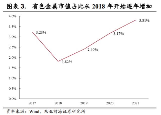 能源金属ETF代码查询，便捷投资途径探索