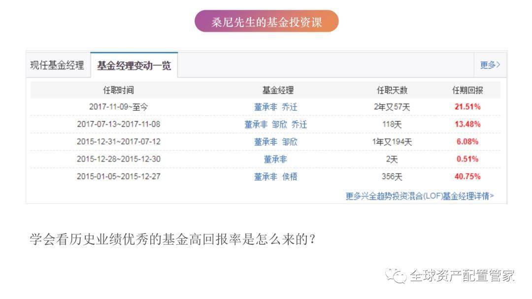 基金分红与收益，关联与差异解析