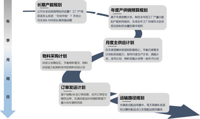 青岛通达全球供应链之星付梅女士的卓越之路