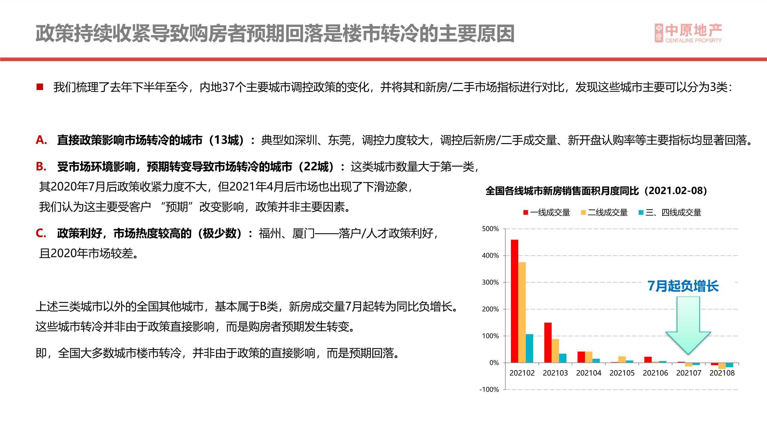 我国近十年政策失误深度探析