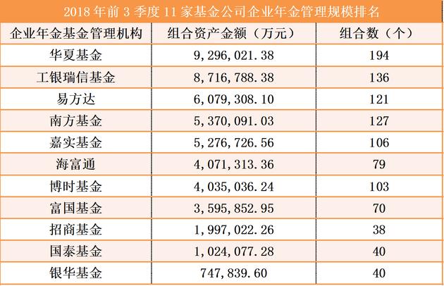 投资组合管理解析，内涵及其重要性的全面探讨