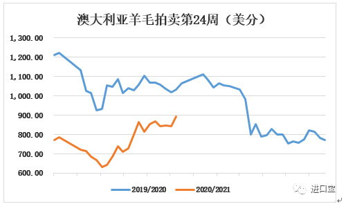 人民币价格指数，揭示中国货币价值变动的核心指标