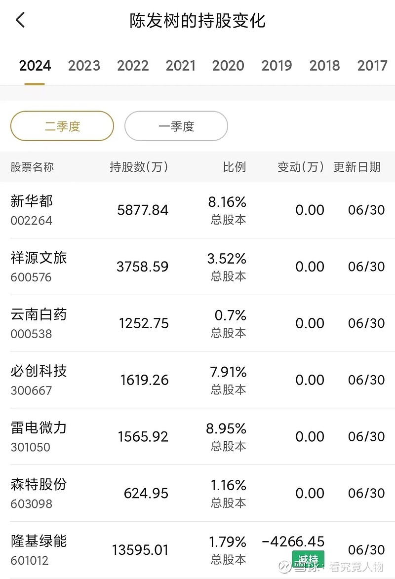 92年超级牛散1个月赚1.7亿，揭秘其成功之道