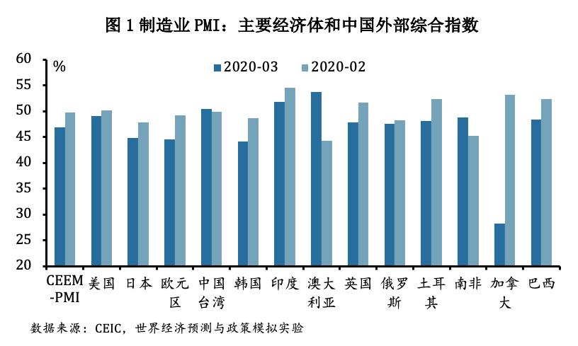 外部经济与内部经济，经济发展的双重驱动力