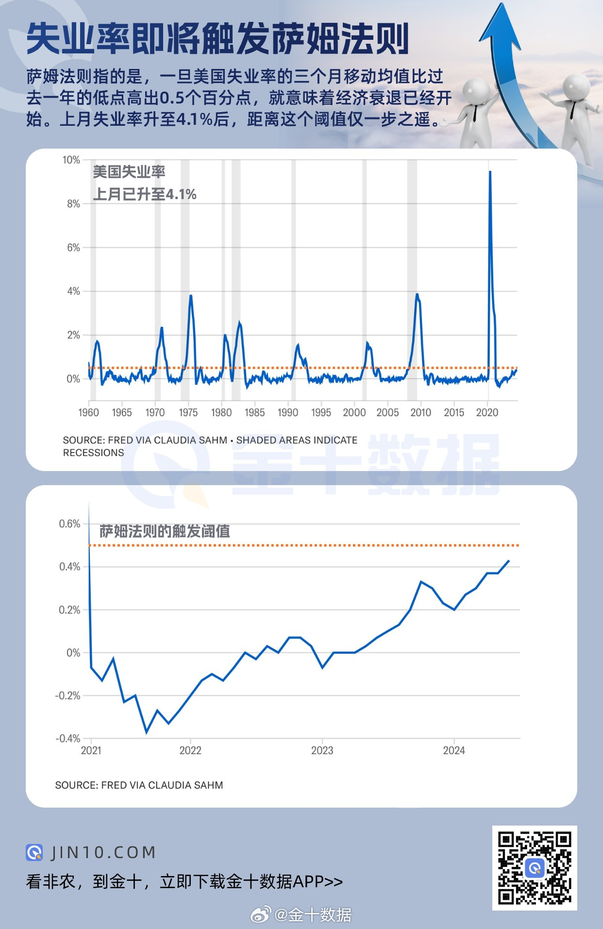 中国失业率高于美国的深度原因分析与探讨