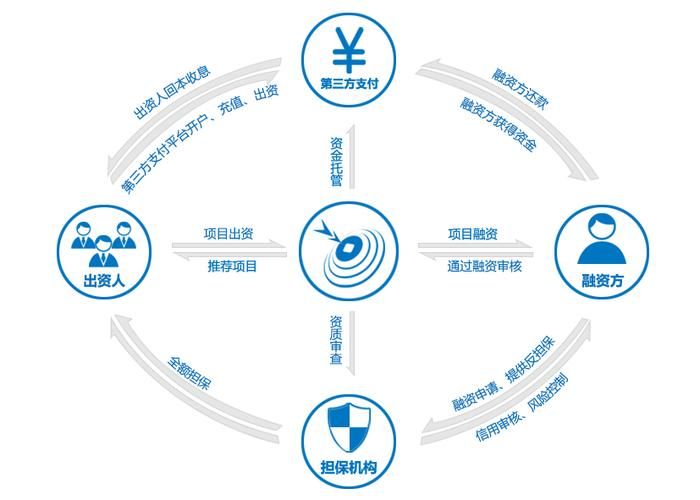 招商客户方法与技巧深度探讨，吸引与维系客户的策略之道