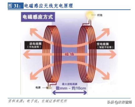 光通信龙头企业引领创新，塑造未来行业新篇章