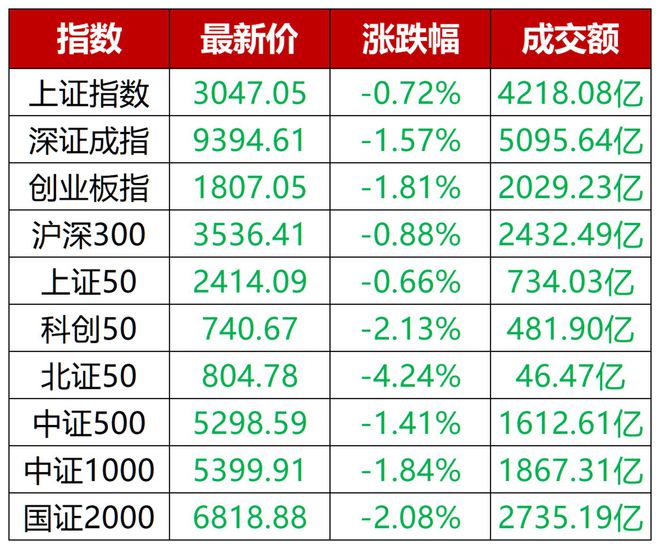 元素周期表中常见金属特性概览