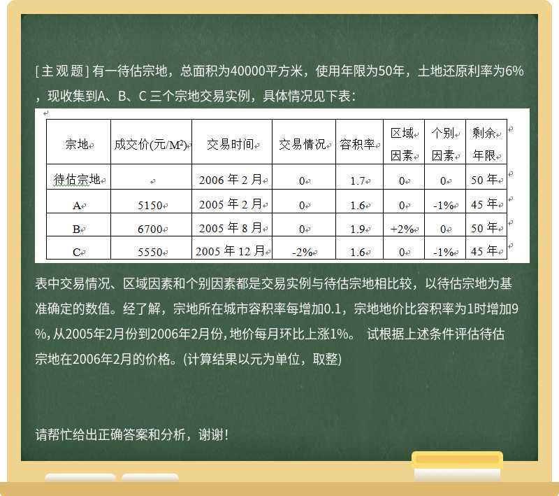 地块收储四阶段特性概览