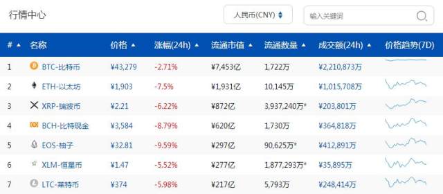 BTC全网算力，深度探究其背后的意义与影响