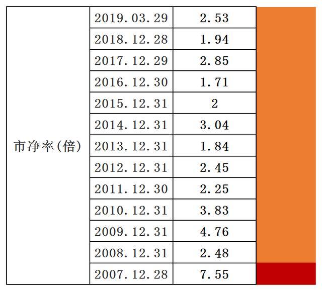 股市投资风险提示，理性看待市场波动，防范投资风险攻略