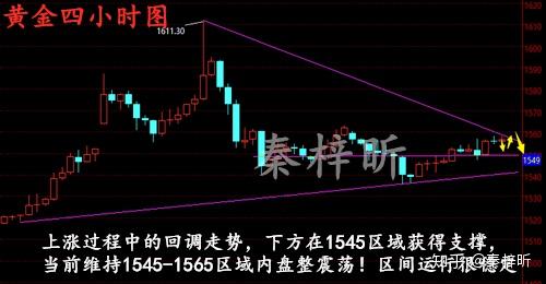 外汇市场最新行情深度解析