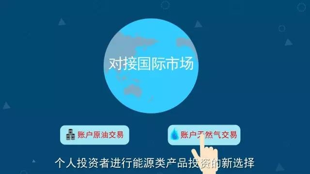 天然气大宗商品交易，趋势、挑战与机遇探析