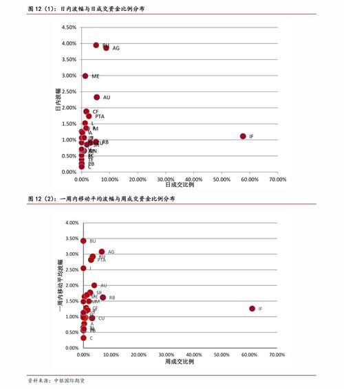 2023行业巨头股票全景解析，各板块领军者一览无余